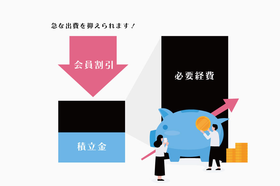 選ばれる理由 | 株式会社安心スタッフとは  | 株式会社安心スタッフ